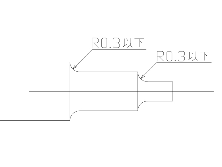 R指定によるリードタイムの短縮とコストダウン | 試作・量産 スピード切削加工.com