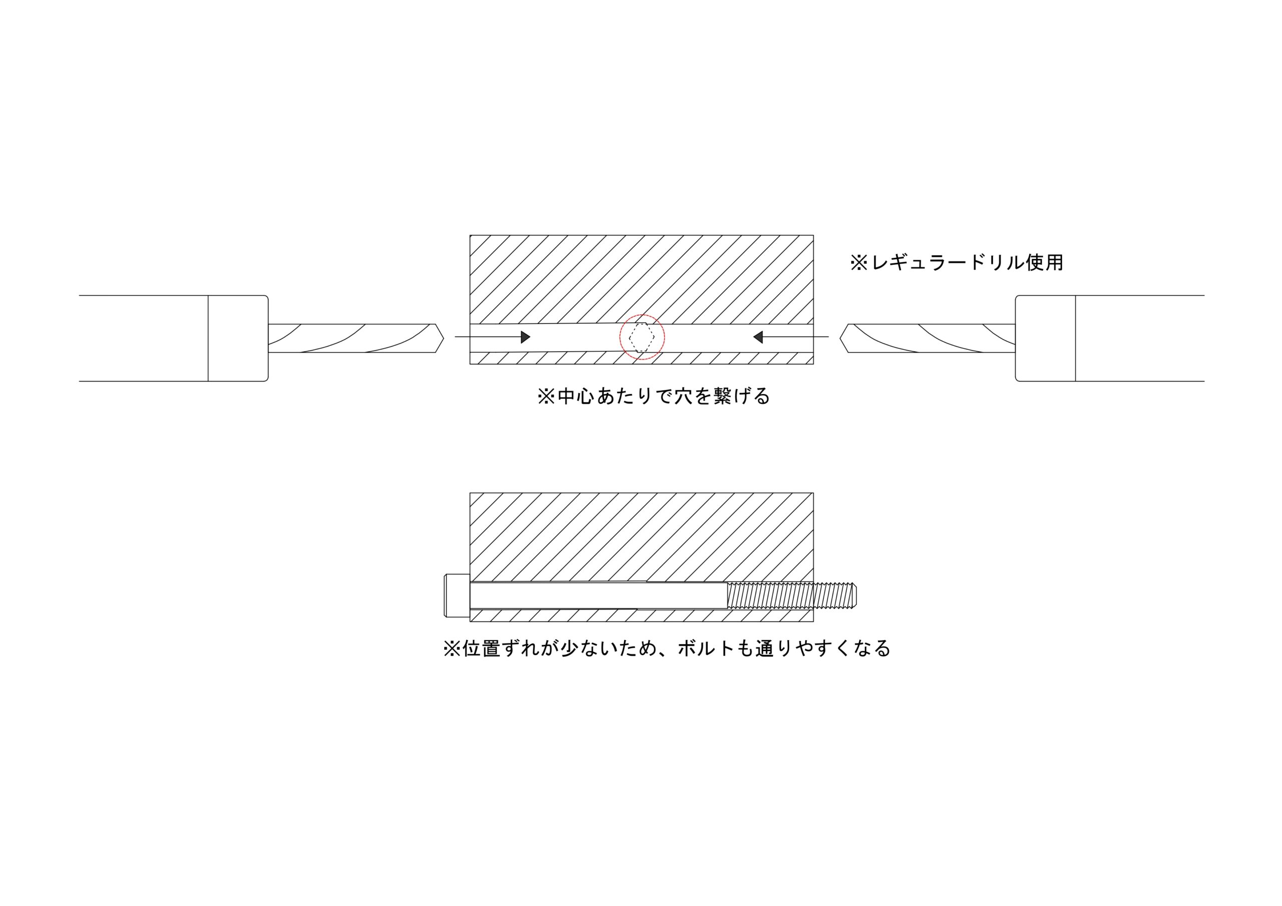 深穴貫通加工における加工方法の変更によるコストダウン・位置精度保証 | 試作・量産 スピード切削加工.com