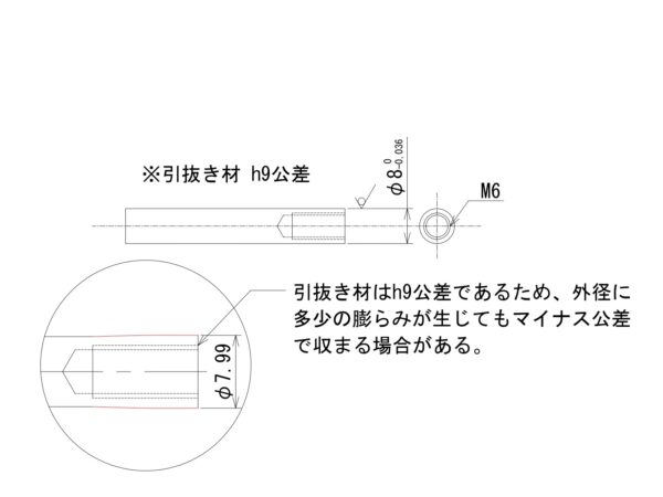 シャフト丸棒の使い分けによるリードタイムの短縮 | 試作・量産 スピード切削加工.com