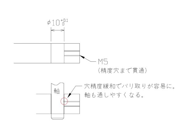 シャフトやピンにおける穴径精度 緩和によるバリ取り工数の削減 | 精密切削 スピード加工センター.com