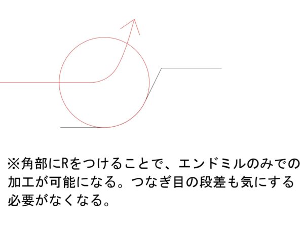 プレートのピン角仕様を見直しによるコストダウン | 精密切削 スピード加工センター.com