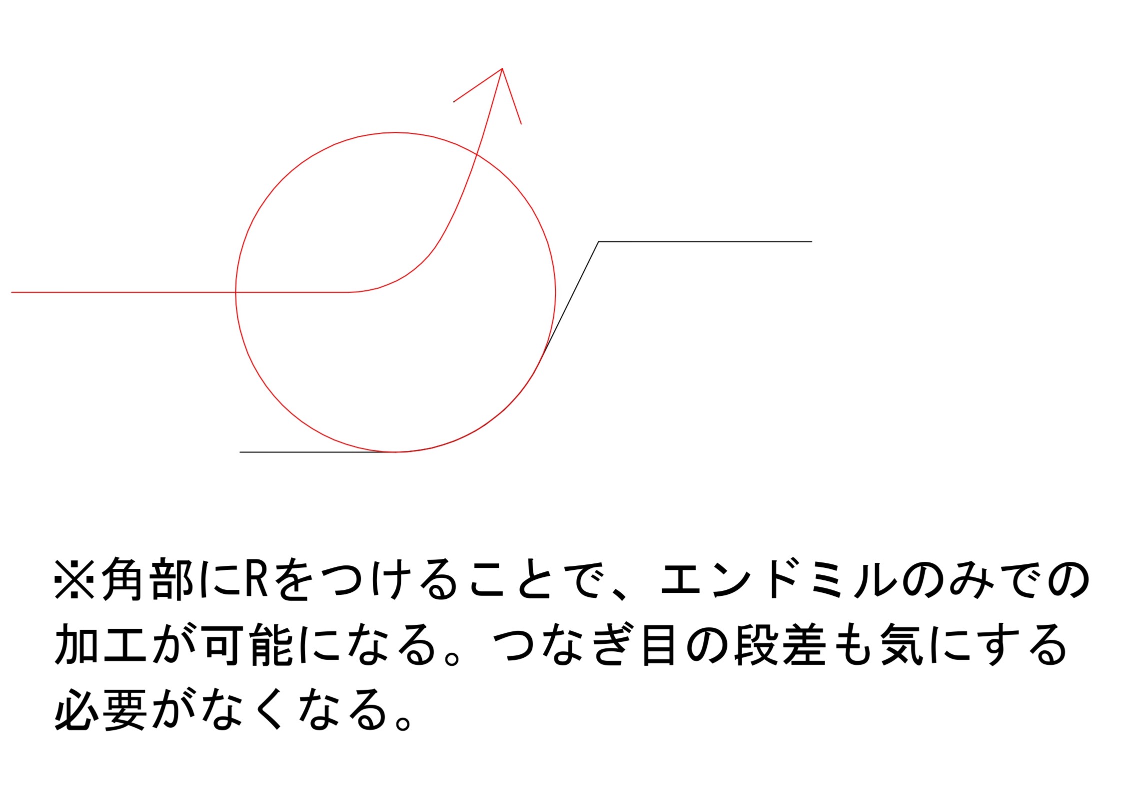 プレートのピン角仕様を見直しによるコストダウン | 精密切削 スピード加工センター.com