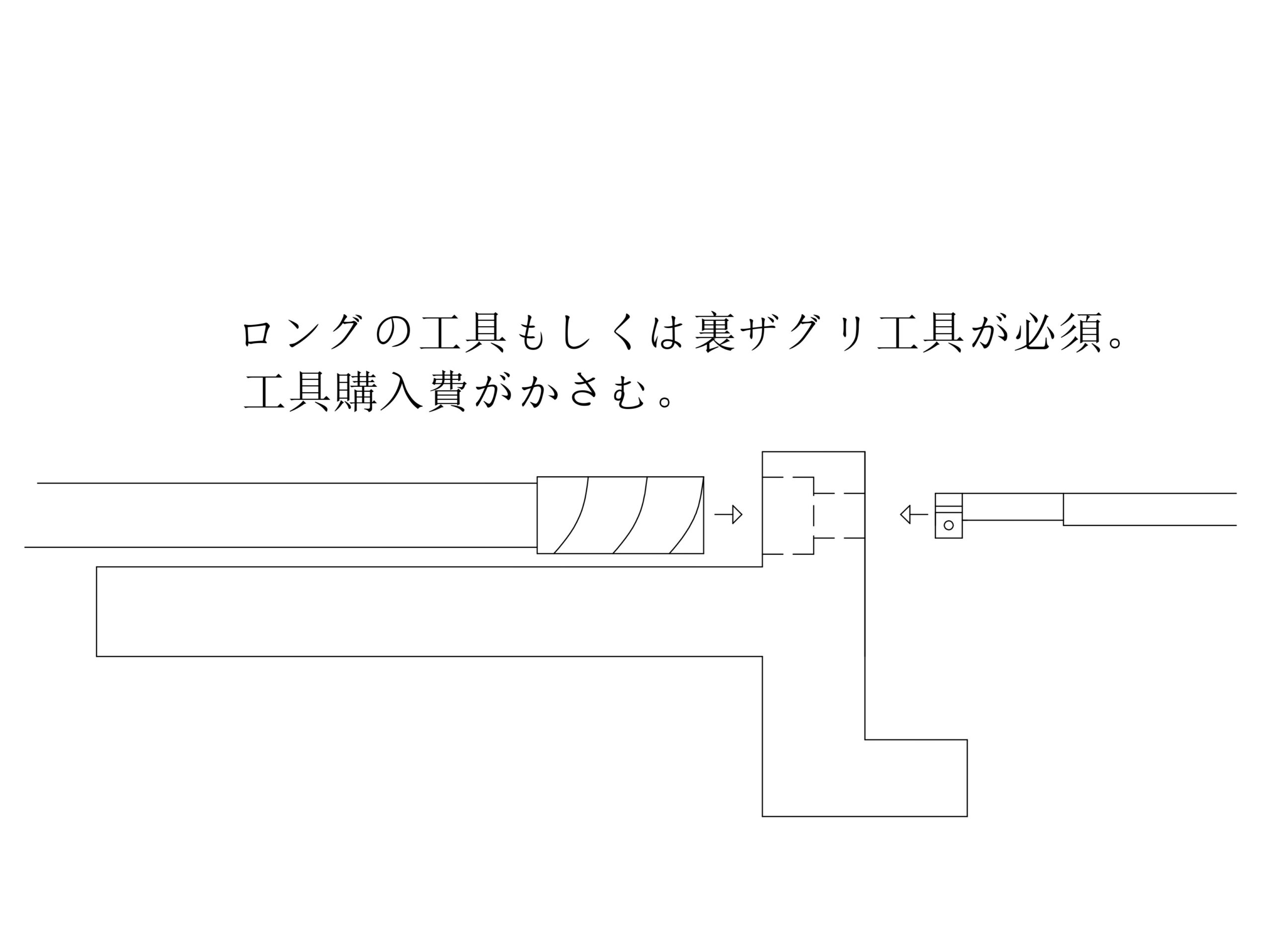 立壁際ザグリ加工の設計見直しによるコストダウン | 精密切削 スピード加工センター.com