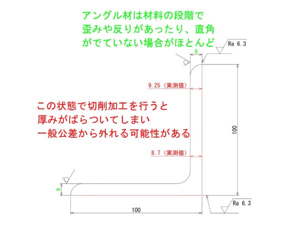 アングル材の厚み公差を見直し、歪み取り工程の削減 | 精密切削 スピード加工センター.com
