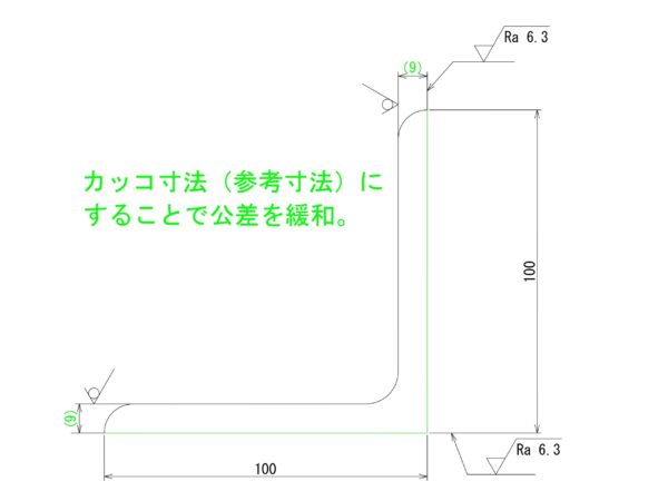 アングル材の厚み公差を見直し、歪み取り工程の削減 | 精密切削 スピード加工センター.com