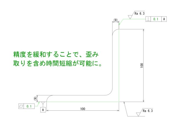 アングル材の幾何公差緩和による歪み取り時間の短縮 | 精密切削 スピード加工センター.com