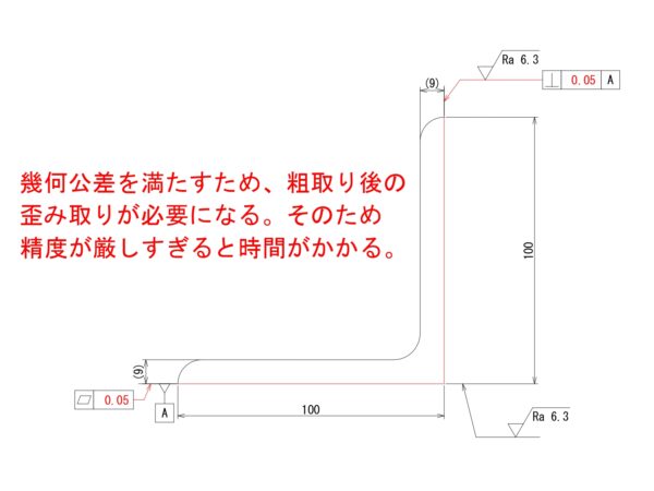 アングル材の幾何公差緩和による歪み取り時間の短縮 | 精密切削 スピード加工センター.com