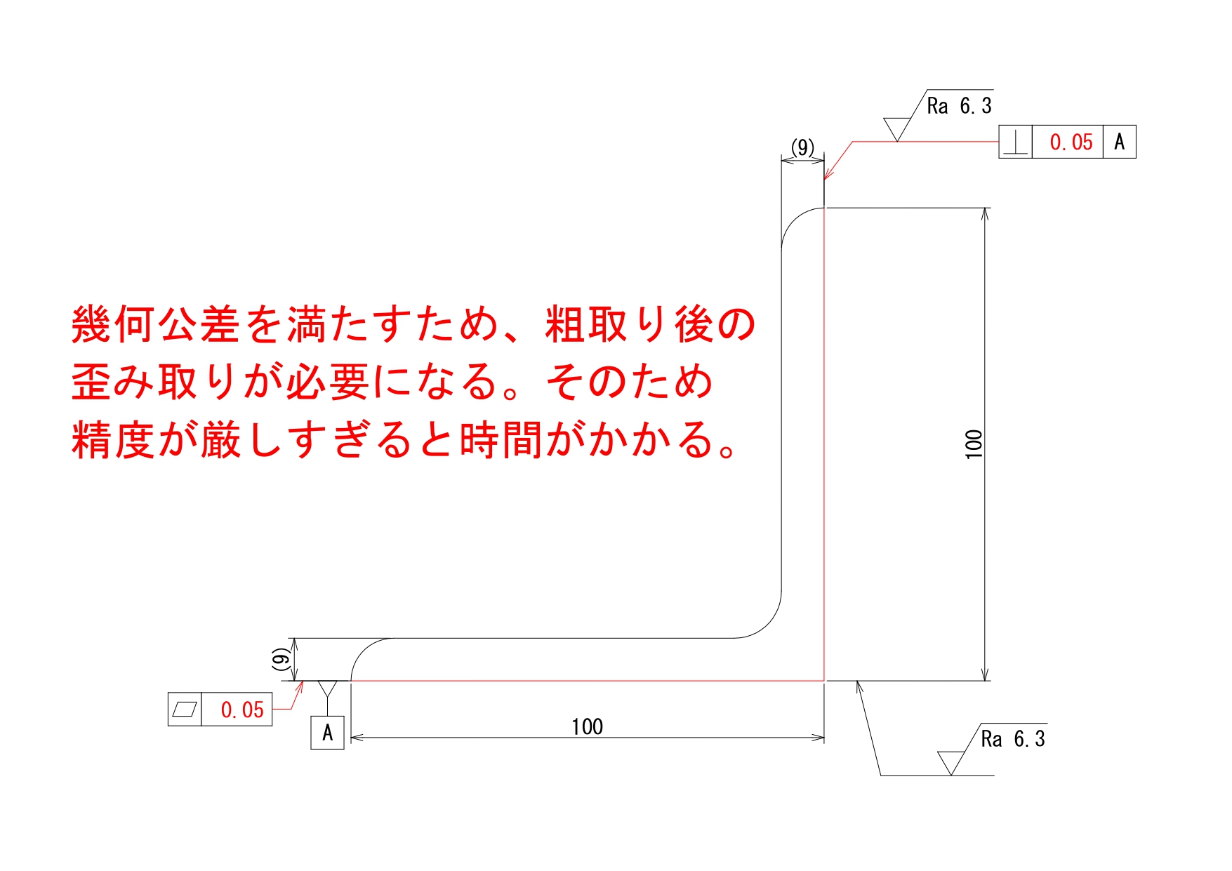 アングル材の幾何公差緩和による歪み取り時間の短縮 | 精密切削 スピード加工センター.com