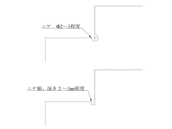 逃がし寸法“任意”表記の見直しによるリードタイム短縮 | 精密切削 スピード加工センター.com